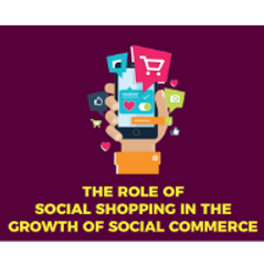 Capítulo: The Role of Social Shopping in the Growth of Social Commerce